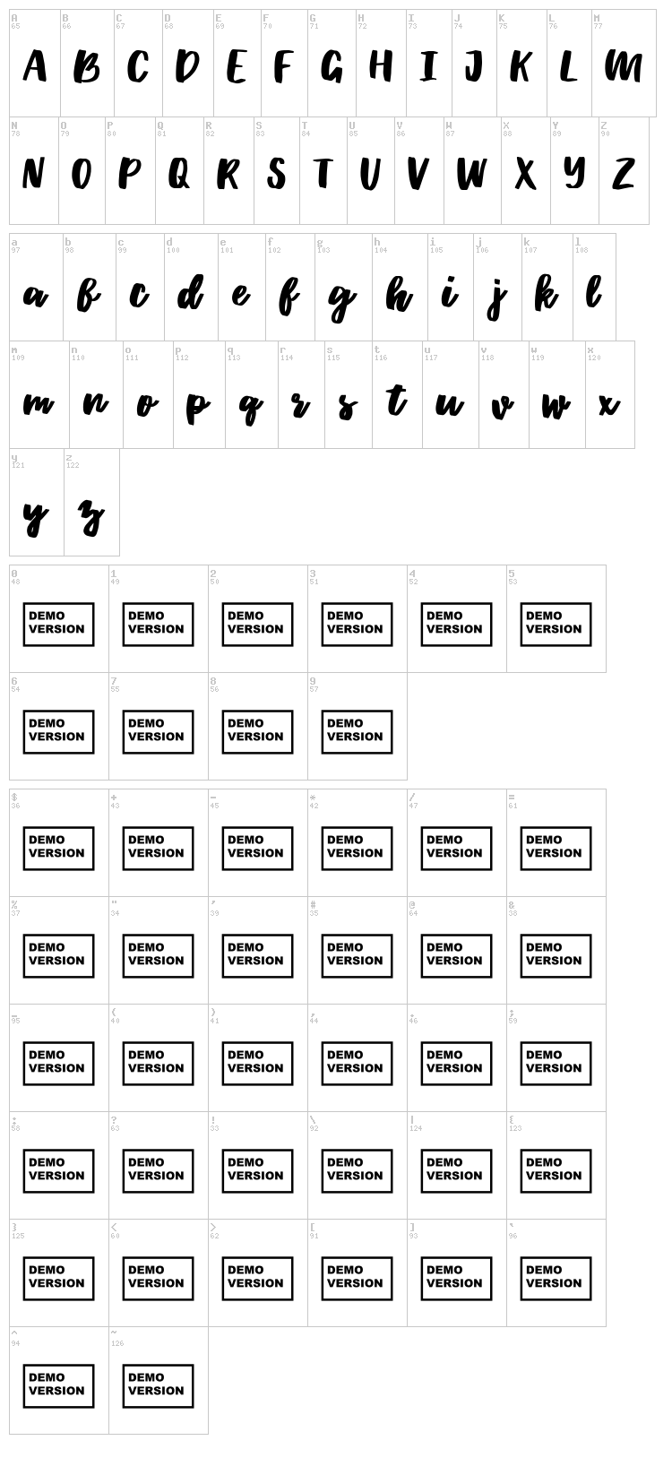 Whortle font map